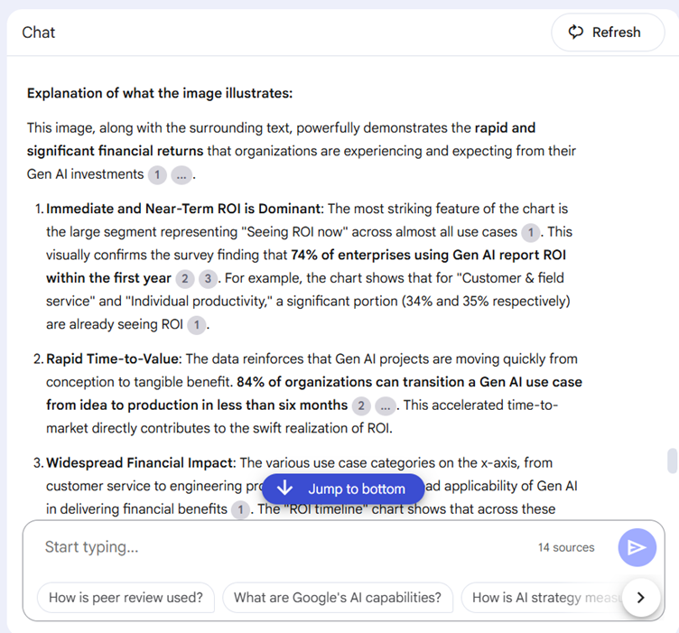 Explanation of ROI — Interpretation by AI Agent based on the image